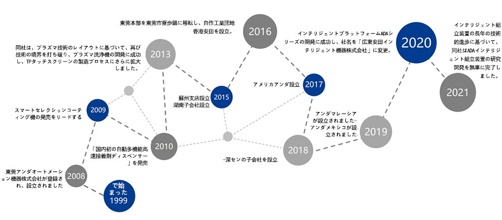 日语发展历程.jpg